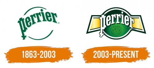 Histoire du logo de Perrier