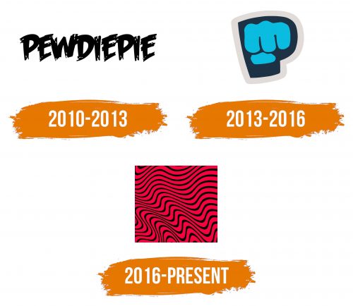 Histoire du logo de Pewdiepie