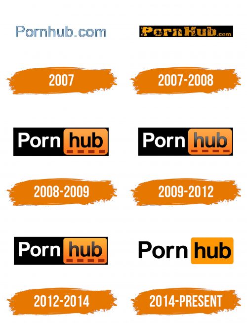Histoire du logo de Pornhub