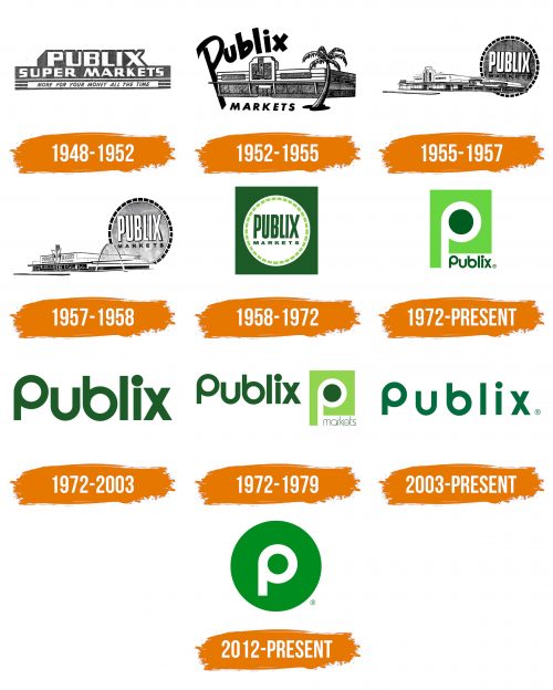 Histoire du logo de Publix