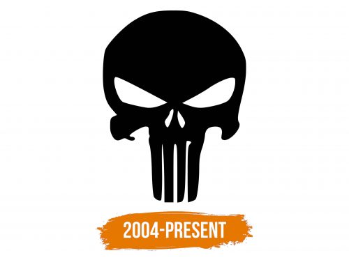 Histoire du logo de Punisher