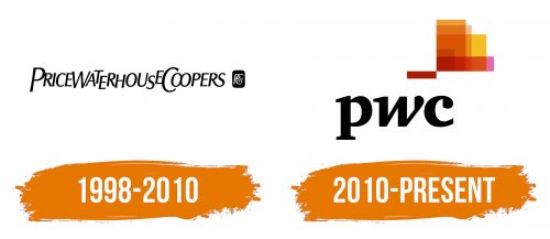 Histoire du logo de PwC