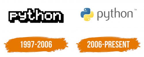 Histoire du logo de Python