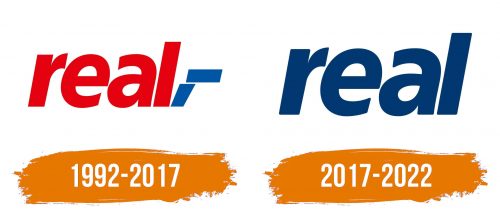 Histoire du logo de Real