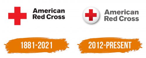 Histoire du logo de Red Cross