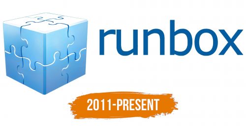 Histoire du logo de Runbox