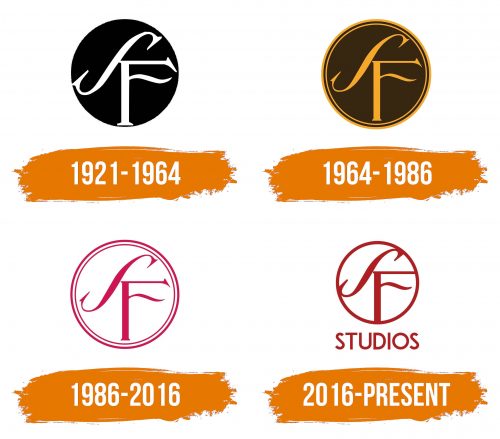 Histoire du logo de SF Studios