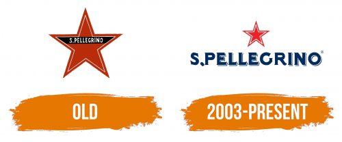 Histoire du logo de San Pellegrino
