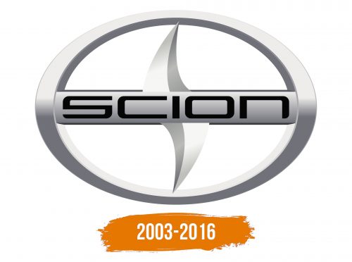 Histoire du logo de Scion