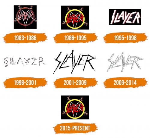 Histoire du logo de Slayer