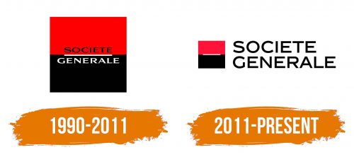 Histoire du logo de Societe Generale