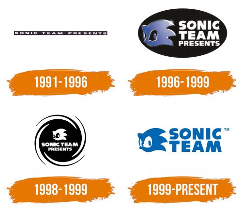 Histoire du logo de Sonic
