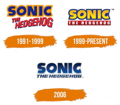 Histoire du logo de Sonic The Hedgehog