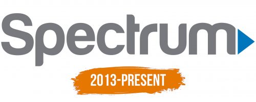 Histoire du logo de Spectrum
