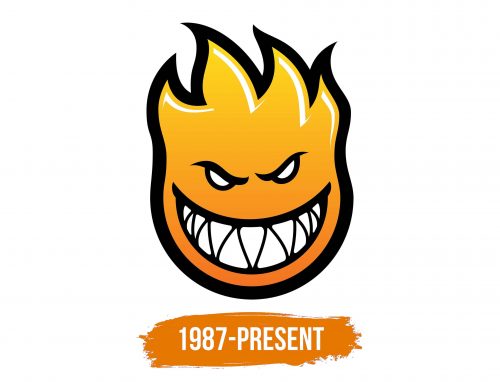 Histoire du logo de Spitfire