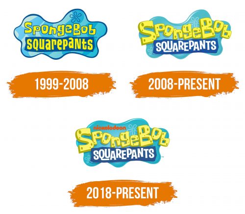 Histoire du logo de SpongeBob