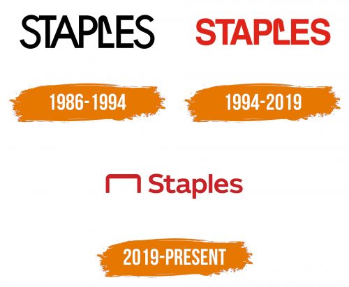 Histoire du logo de Staples