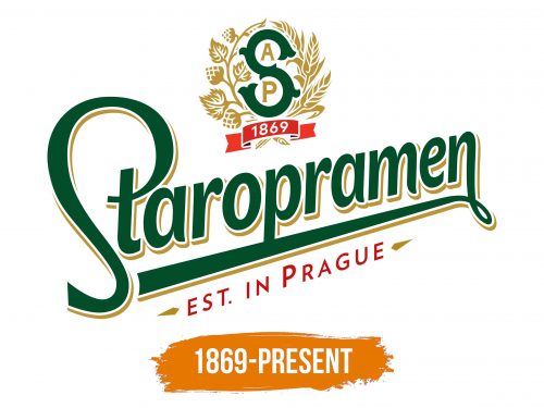 Histoire du logo de Staropramen