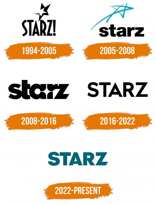 Histoire du logo de Starz