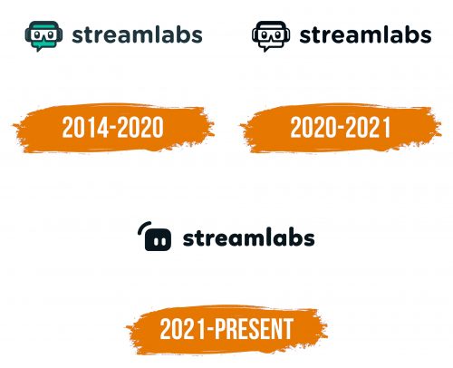 Histoire du logo de Streamlabs