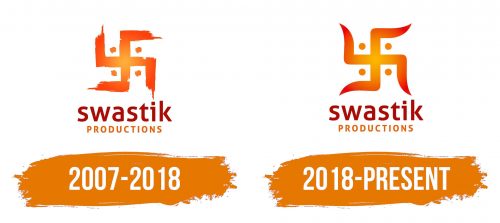 Histoire du logo de Swastik