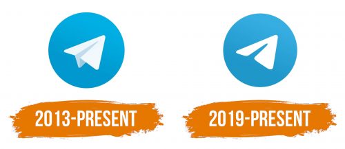 Histoire du logo de Telegram