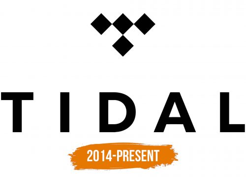 Histoire du logo de Tidal