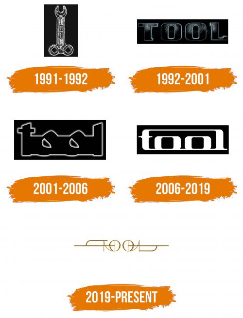 Histoire du logo de Tool
