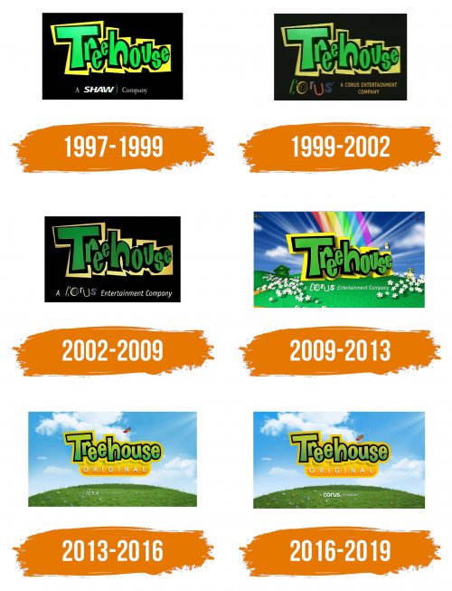 Histoire du logo de Treehouse Original