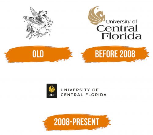 Histoire du logo de UCF