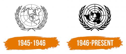 Histoire du logo de UN