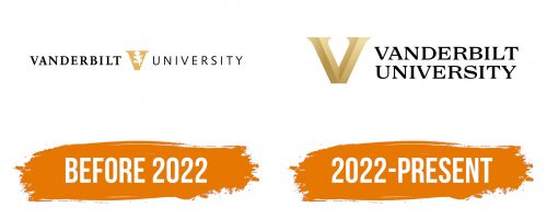 Histoire du logo de Vanderbilt University