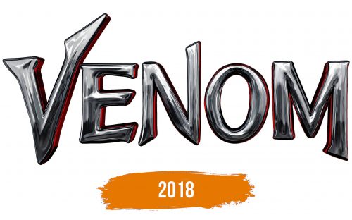 Histoire du logo de Venom
