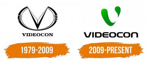 Histoire du logo de Videocon