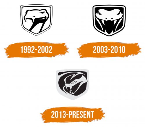 Histoire du logo de Viper