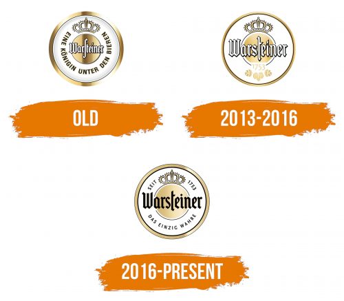 Histoire du logo de Warsteiner