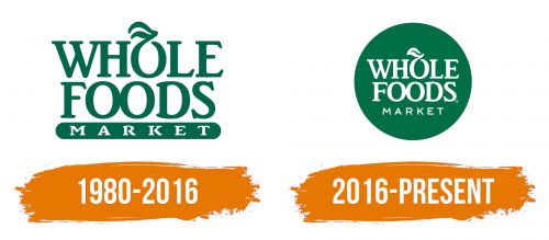 Histoire du logo de Whole Foods