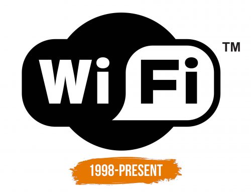 Histoire du logo de WiFi
