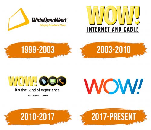 Histoire du logo de Wide Open West (WOW)