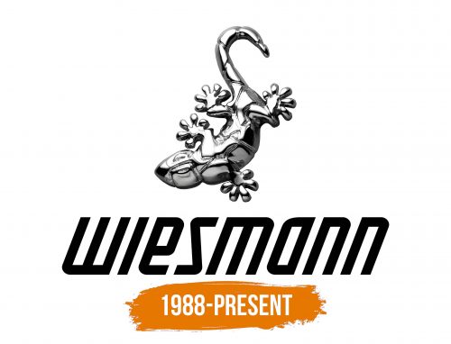 Histoire du logo de Wiesmann