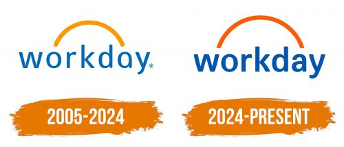 Histoire du logo de Workday