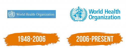 Histoire du logo de World Health Organization