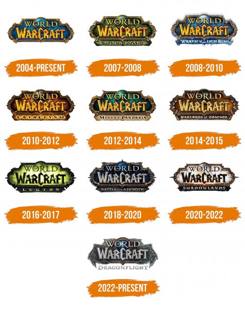 Histoire du logo de World of Warcraft