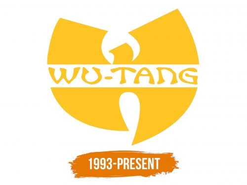 Histoire du logo de Wu Tang
