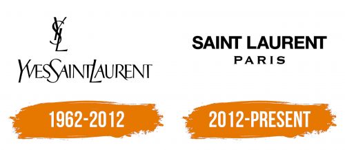 Histoire du logo de YSL