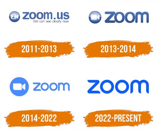 Histoire du logo de Zoom