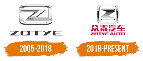 Histoire du logo de Zotye