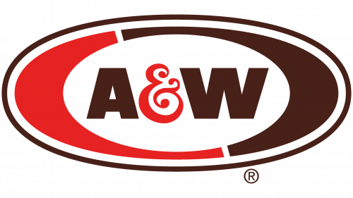 Logo de A&W Restaurants en 1968
