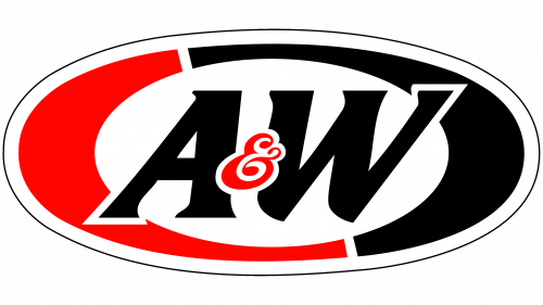 Logo de A&W Restaurants en 1995