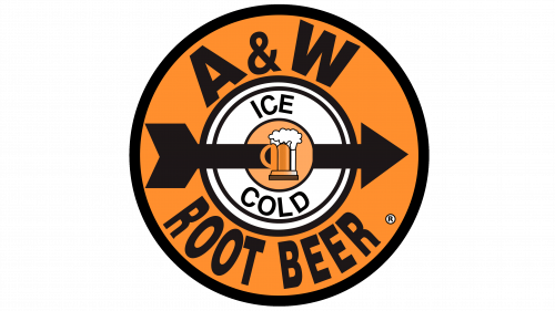 Logo de A&W Root Beer Restaurants en 1958